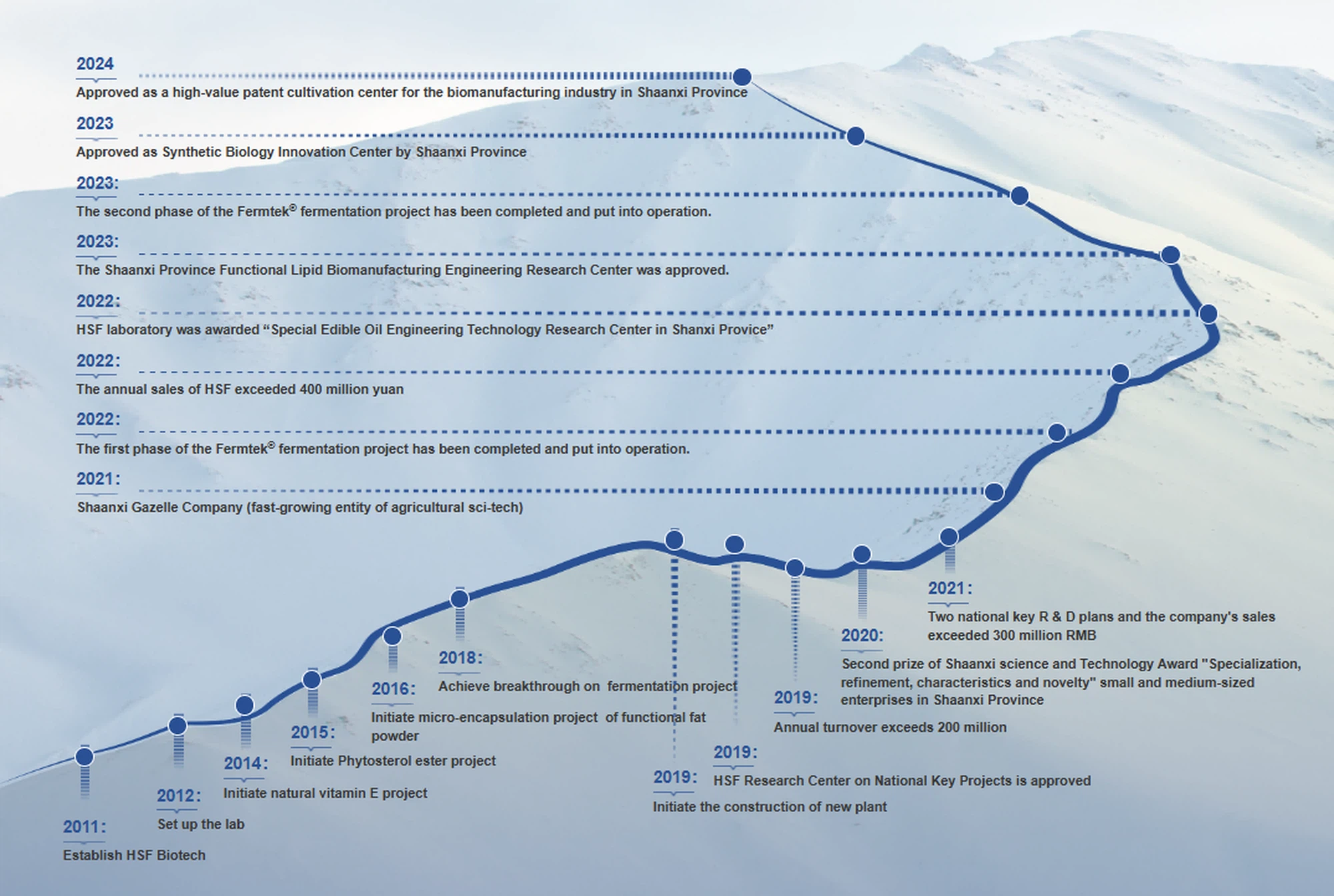 page-1074-721 page-1074-721